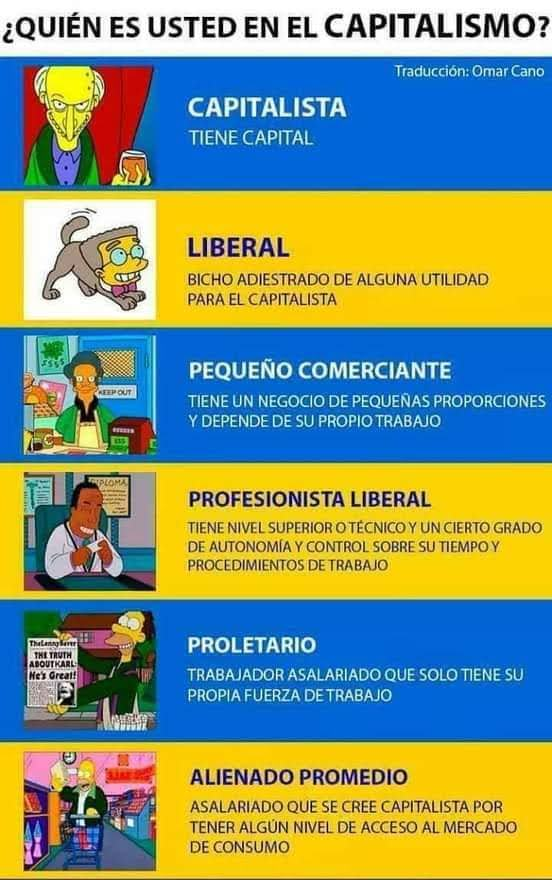 Vhgkasparov's tweet photo. Hay tres tipos de derechistas :

1. El derechista técnico (conocimientos pseudoseconomicos) / Riesgo País 

2. El derechista ideológico (Impuestos = robo)/ Estado Obeso

3. El derechista ( Florindo ) el que no sabe porqué es de derecha, pero cree que si un rico nos gobierna, todos seremos ricos y que la izquierda es ser pobre.
