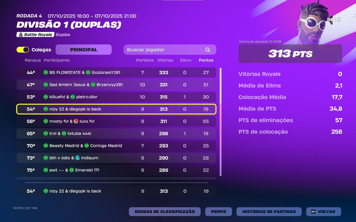day 1 zerando 1 primeira hora de camp 

amanha sera melhor <a href="/nizyftn/">nizy</a>