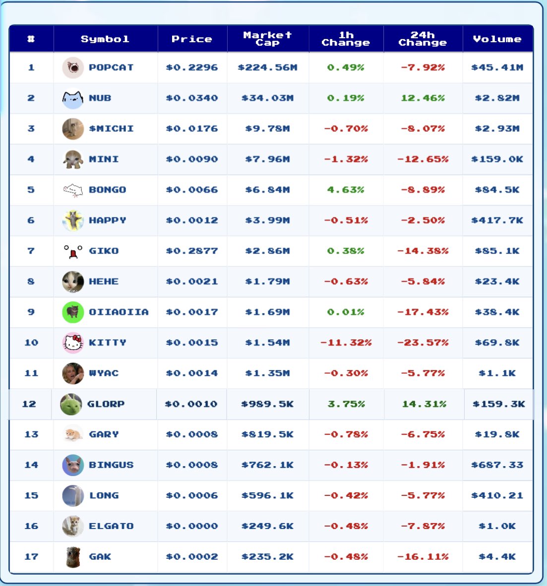 AnimeDuragGodd's tweet image. STUDY TOPCATS.ONLINE @A1LON9