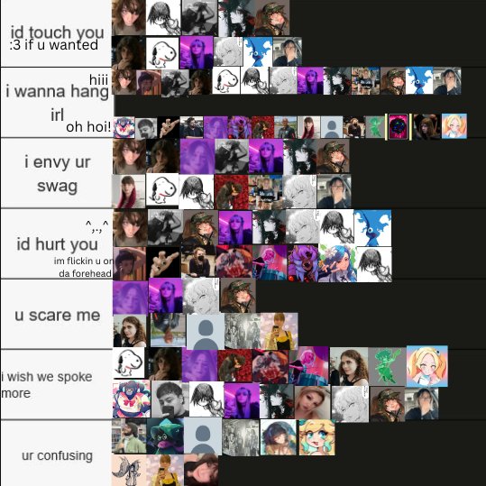 THIS TOOK SO LONG - i also added some contexts for my list and realized i wanna hang out with so many of u i miss majors