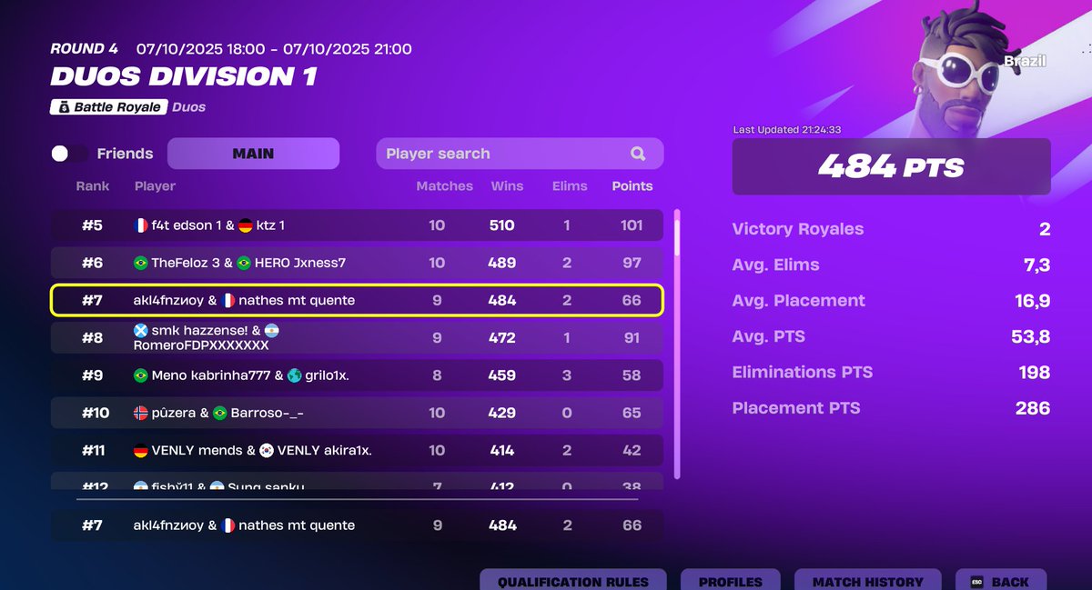 7th day 1 <a href="/Nathesfn/">Nathes</a>