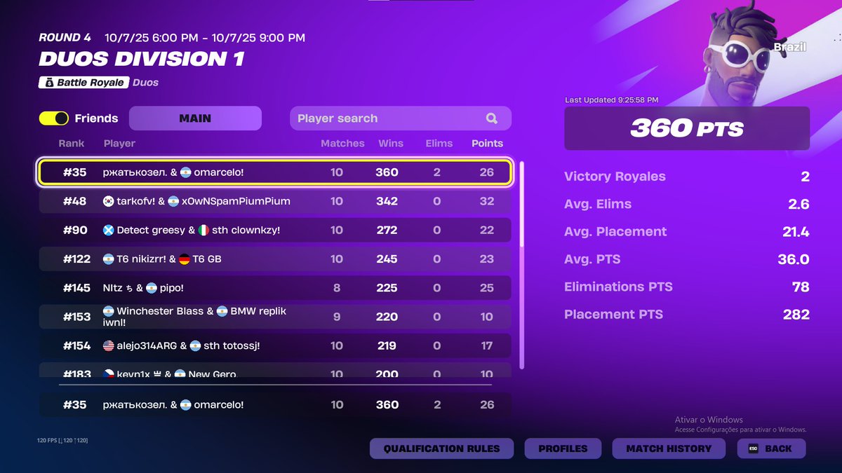 NeightFN1's tweet image. top 35 day 1 🫡 @1omarcelo_