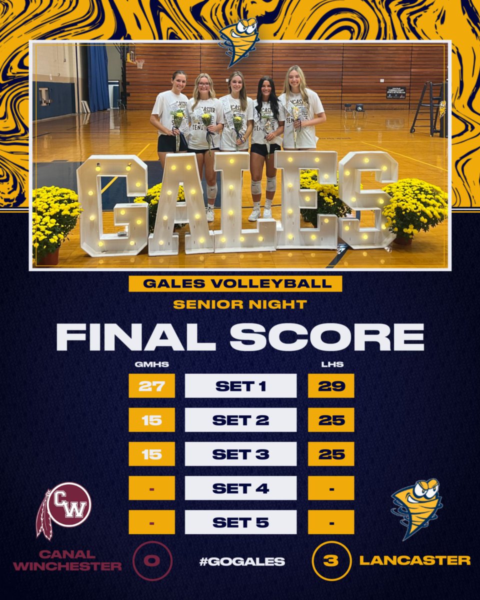Gales Volleyball competes the sweep over Canal WInchester on senior night 3-0! #Galesnation