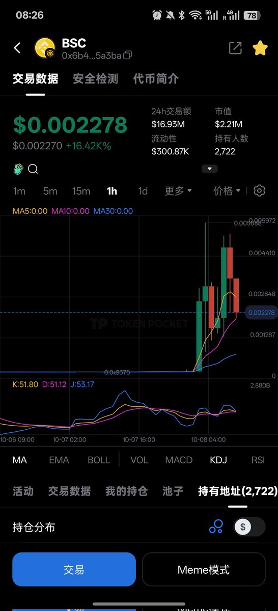 michaelwong123's tweet image. 兄弟们，这个 $BSC 会不会很牛逼？

CZ点赞确认的 BSC=BNB SUPER CYCLE，字母全部大写

用 #TokenPocket 享 最屌人生

官网：tp.xyz （调皮的小姨子）