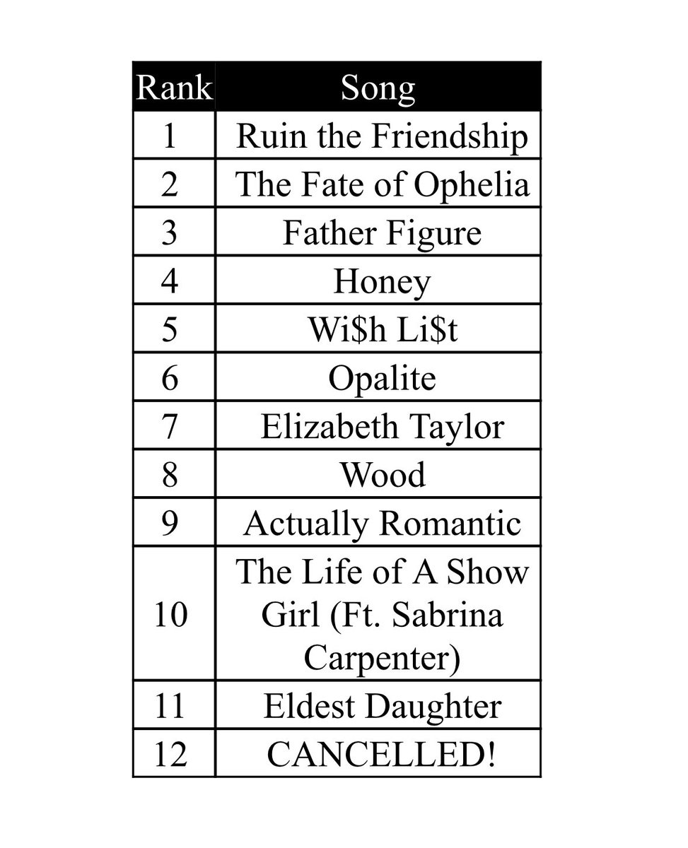 am i valid 🤨