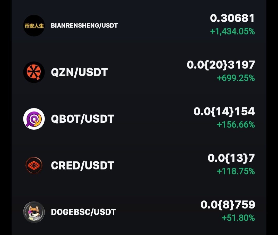 NN_Crypto68's tweet image. GM!
BML đã cảnh báo Token là SCAM, Vậy mà #MEXC đói ăn quá hay sao mà toàn kéo rác?Có những mã không có thanh khoản nó cũng kéo X10, X20, Có mã toàn hàng của Dev +MM mà nó cũng kéo mà Dell ai dám vào, trong khi nó giống như #FTT 🥵.
cho nó đi tù mọt gông, nhìn #CAKE #TWT🤣