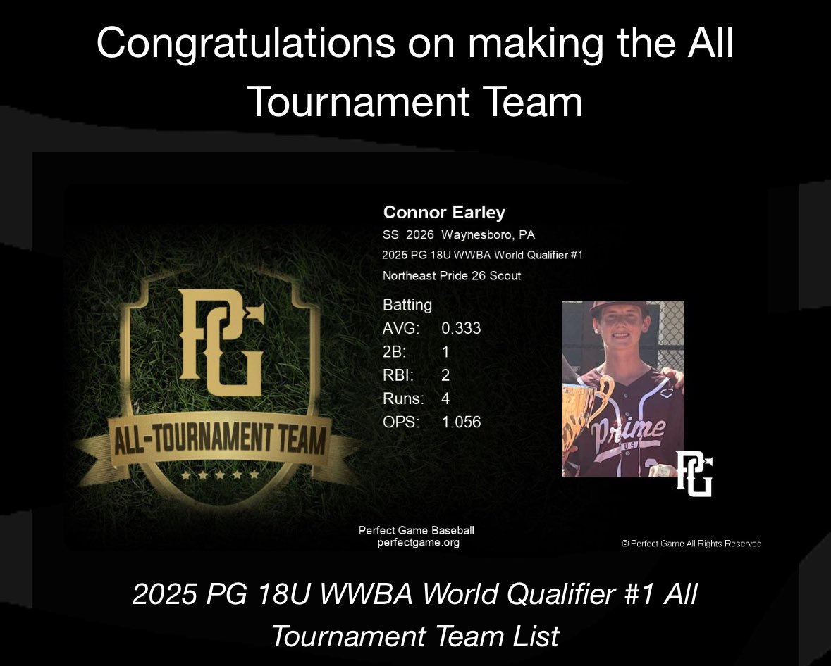 Connor Earley tweet media