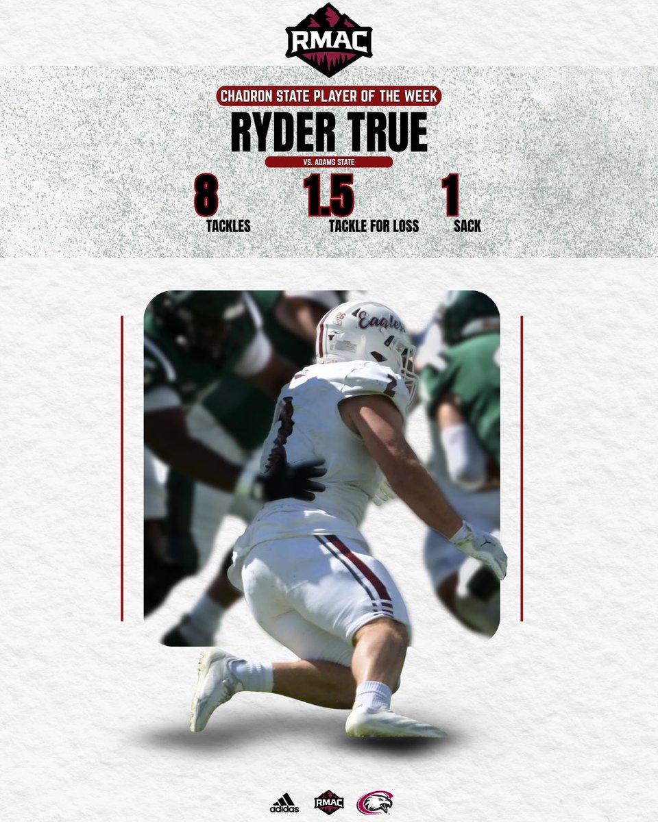 Chadron State Football tweet media