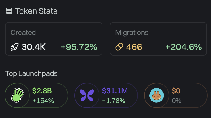 ram 💹🧲 tweet media