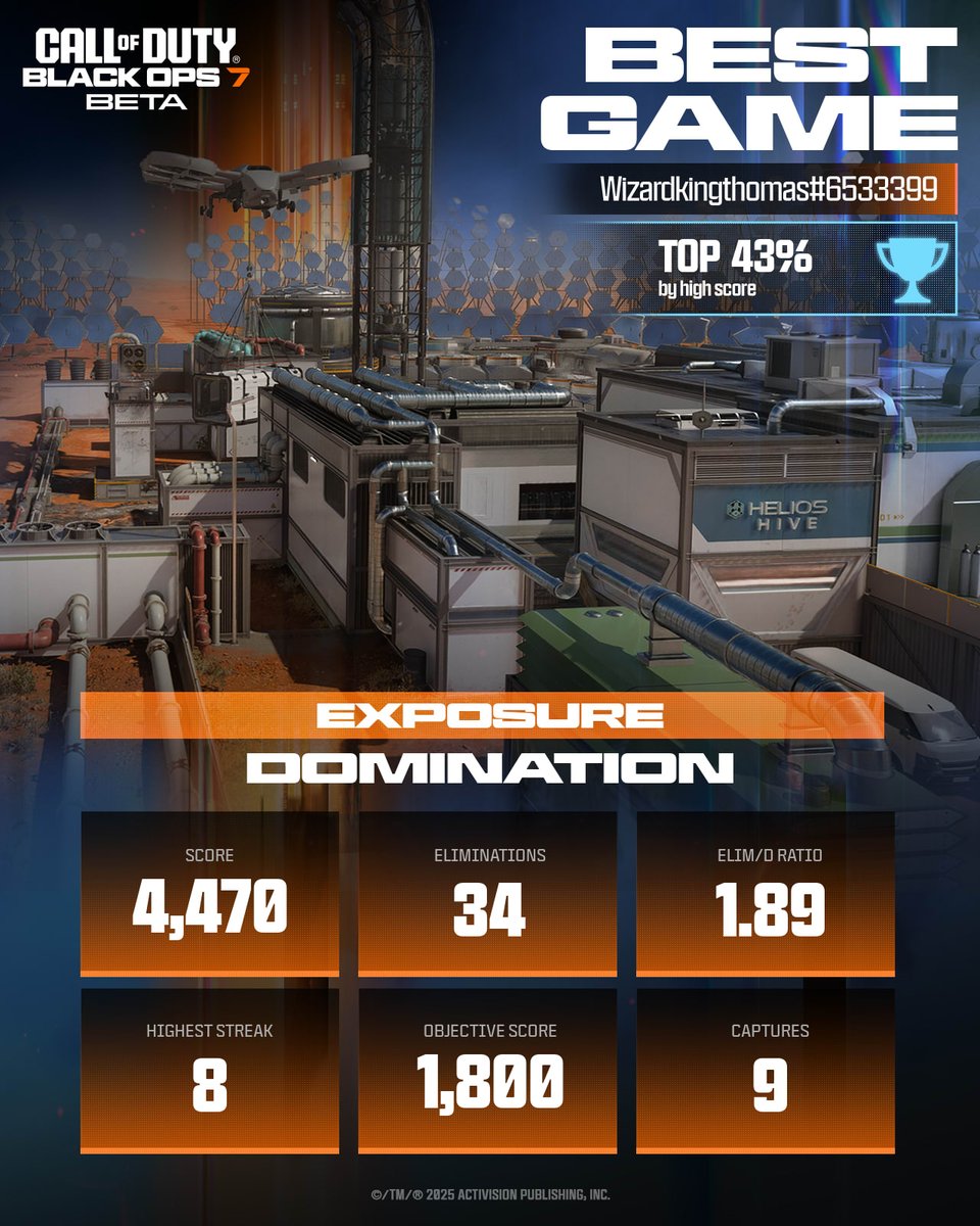 thomas78987's tweet photo. Flexing my #BO7BetaStats 💪

@CallofDuty https://t.co/FCBGNKlrce