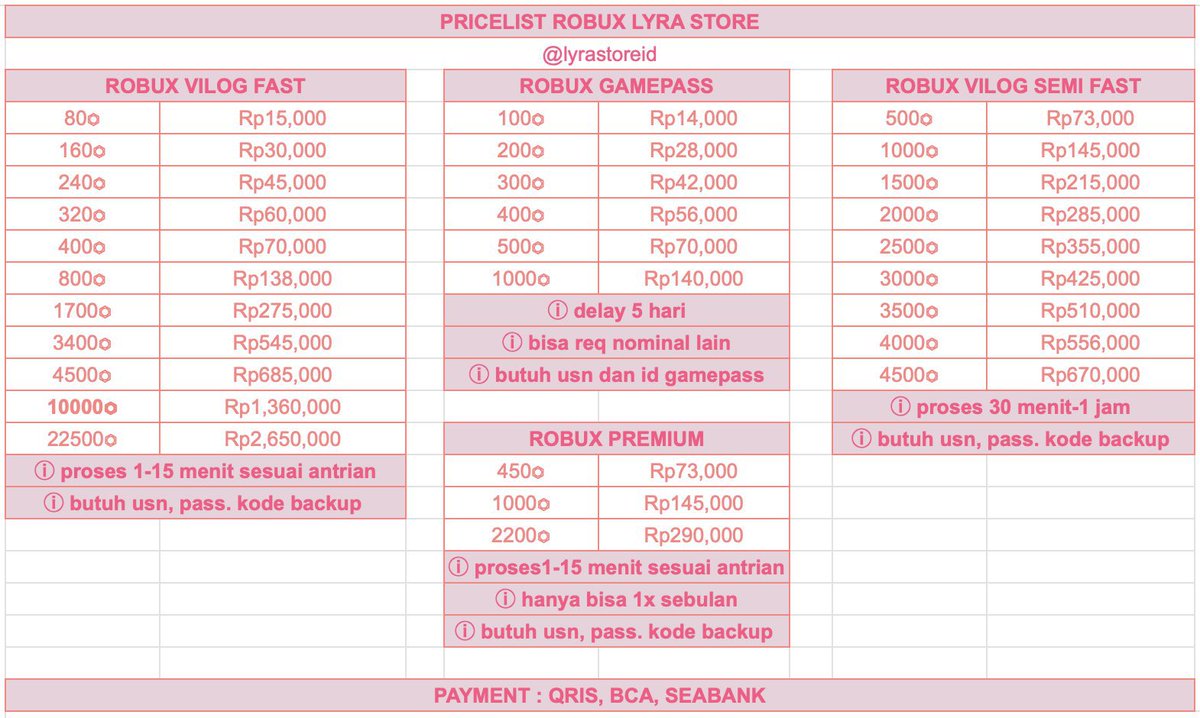 lyrablox @after dm | order ke discord tweet media