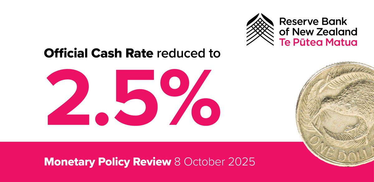 Reserve Bank of NZ tweet media