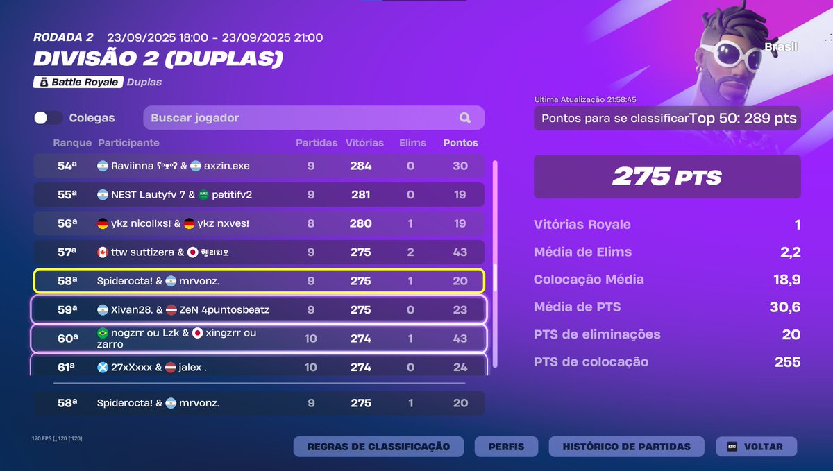 olvf_fn's tweet photo. despues de la tormenta sale el sol
qual div 1 @Bonzzfn el top 2 de jujuy https://t.co/8nN95YwdJp