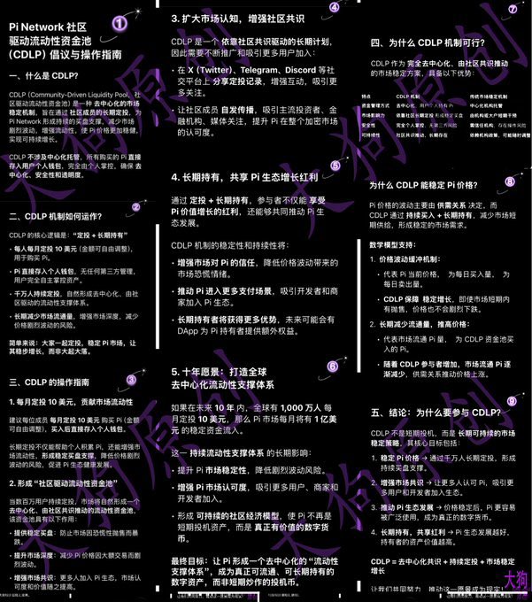 dshn33615776's tweet image. 2025.10月份CDLP定投完成@PiCoreTeam