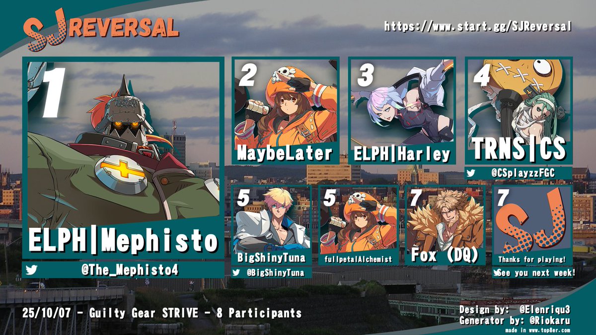 SJReversalFGC's tweet photo. Results from tonight's SJ Reversal!

Thanks for coming out!

Get signed up for next week:
https://t.co/2WOYXdpxWL https://t.co/F4l6vutnDg