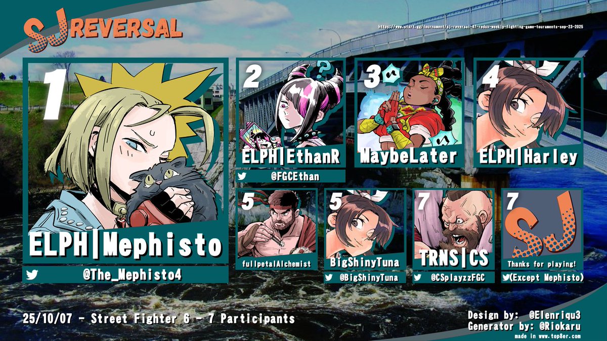 Results from tonight's SJ Reversal!

Thanks for coming out!

Get signed up for next week:
start.gg/SJReversal