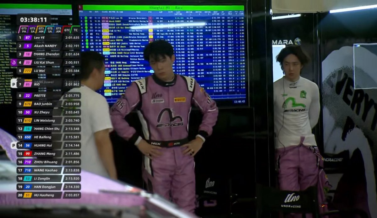 จังหวะนี้ทุกคนเครียดมาก เหมือนรถมีปัญหา T T

YIBO85 8HOURS RACEDAY
#TEAM85xShanghai8H