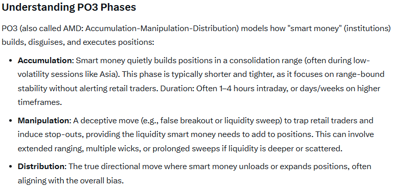 BST1025's tweet photo. Study ICT Po3 (Accumulation, Manipulation & Distribution) 

I dont make the rules, im merely observing and finding a pattern ✍️ 

Dont get shaken out by smart money liquidity sweeps, bid the lows if possible or HODL. Clear next move is distribution and from past experiences we all know what the overall bias is. Patience is key, everything happens for a reason. 

And Yes, its perfectly plausible for Manipulation phase to be longer than accumulation phase, "manipulation frequently extends longer to maximize traps, making it a common (and profitable) asymmetry for aligned traders." 

Big things are coming for $SWOGE and i hope yall are positioned. Dont let this manipulation phase shake you out, this might be our last chance to grab supply under 300K.

Much swole.