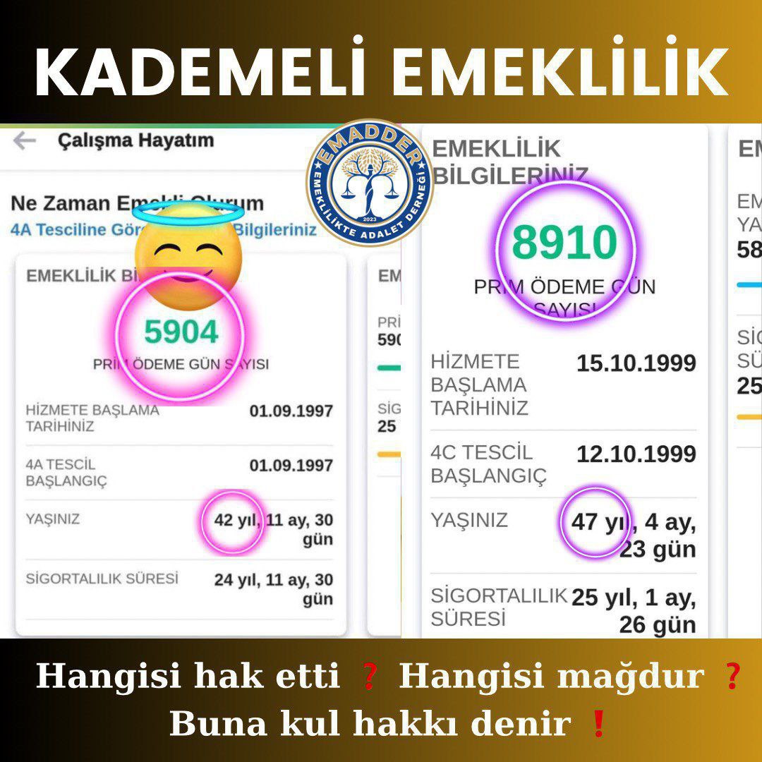 munlu184118's tweet photo. @isikhanvedat Primini tamamlamış milyonlarca çalışan, hakkını alamıyor.
Kademeli emeklilik, adaletin ve eşitliğin teminatıdır.
Hakkı verilirse kimse kayıt dışına mahkûm olmaz, devlet kayıplar yaşamaz.
@EmadDernegi
#KademeYasasıÇıksın https://t.co/8TGOhxkEm2