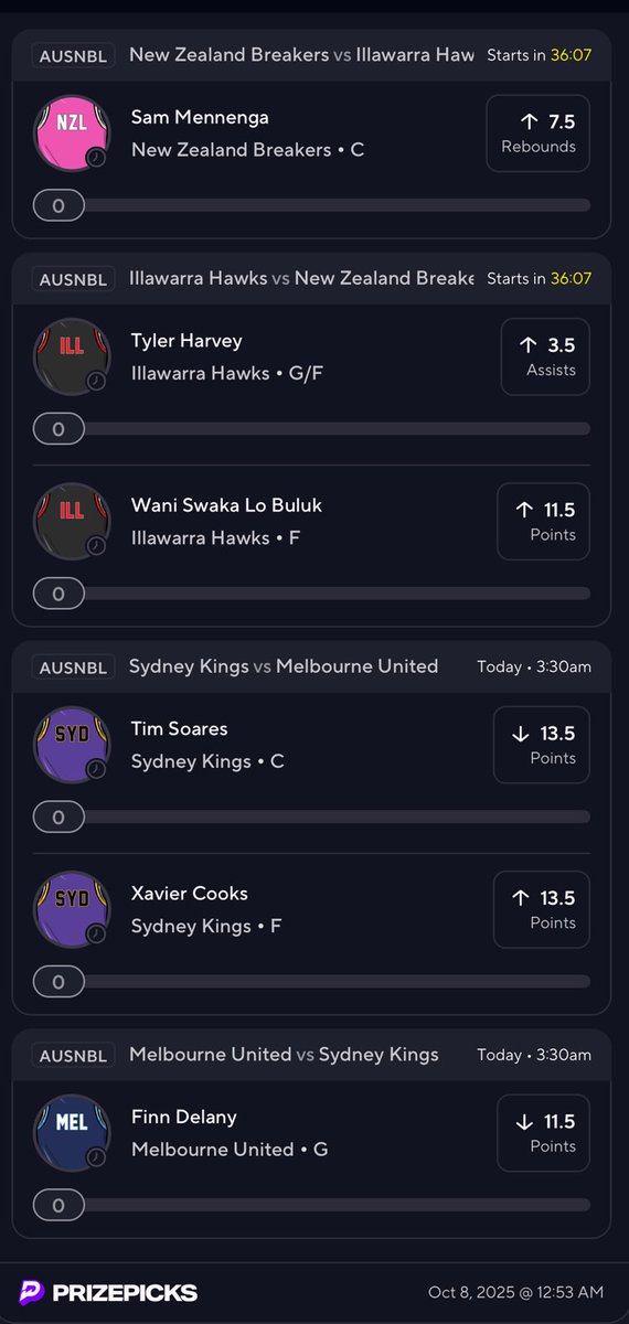 🔥 AUSNBL SLIPS FOR TN 🔥

Well that was quick

As always I’ll giveaway $100 to 2 people who are following and like this post if we sweep tonight 🧹 🤑

Lock tf in and let’s wake up to 💰 ✅

#AUSNBL #NBL #PrizePicks
