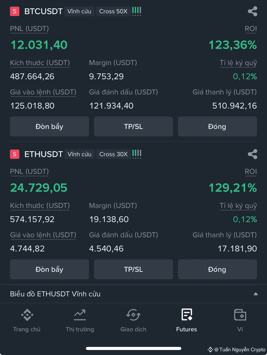 bethucrypto's tweet image. Có người bảo thị trường khó…
Mình cũng thấy đúng,Nhưng khó mà lỗ được 😌
#BTC  #ETH  xanh như lá mùa xuân 🌿