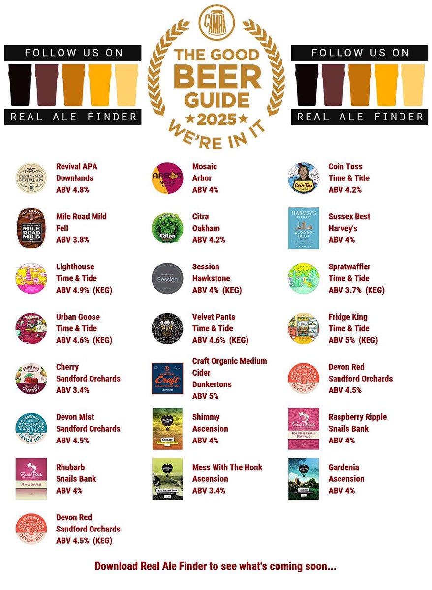 WEDNESDAY’S NEWS:

#FreshCask from <a href="/DLBrewery/">downlandsbrewery</a> today and it’s an absolute stunner. We also have plenty of others beverages to tickle the tastebuds so pop on down and see us.

OPEN: 4pm - 10pm