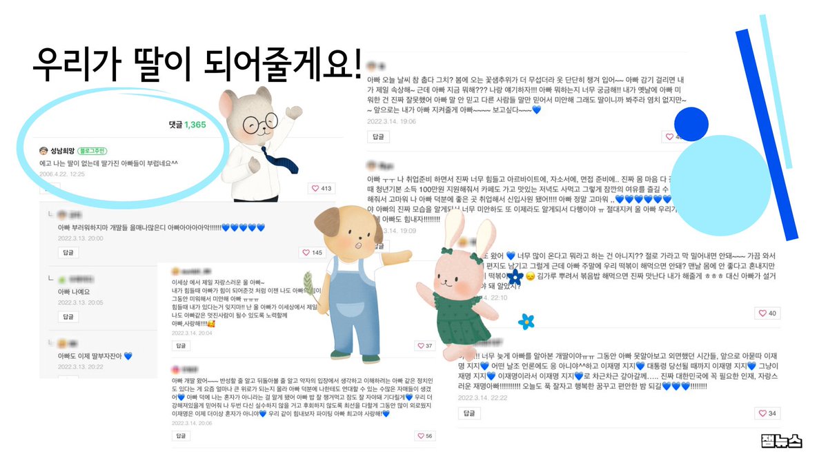 angieauras's tweet photo. 이랬지

2006년 4월 22일에 올려진 이 게시글의 제목은 '딸에게 아빠가 필요한 100가지 이유.
이 게시글에는 1000개에 육박하는 댓글이 달리고 있다. 주로 2030 여성들이 "제가 딸이 되어드릴게요"라는 응원의 댓글을 단것이다. 이재명 후보는 비록 대선에서 졌지만, 대한민국의 수많은 딸들을 얻었다 https://t.co/n6ZDlImkiu