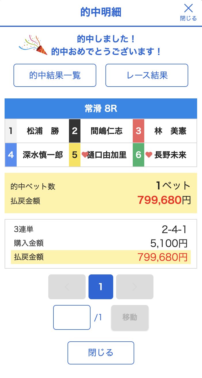 競艇 テレボート当選品 A賞 テレボート - Search / X