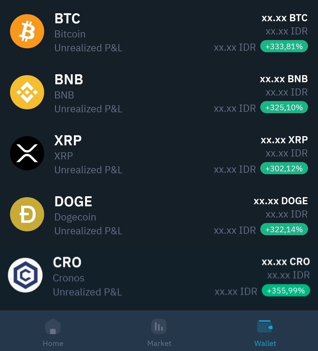 Berhubung aku udh ada instrumen yg bisa ditinggal tidur,

skrg saatnya nyari adrenalin dengan trading saham di negara berkembang ini 😄
