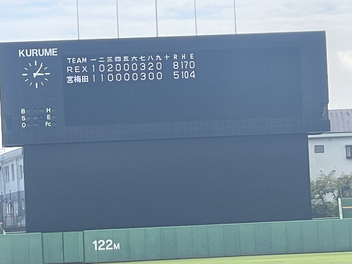 【試合経過】
〈オープン戦〉
🏟️久留米球場

試合終了
REXパワーズ
１０２｜０００｜３２０｜R８　H１７
１１０｜０００｜３００｜R５　H１０
宮崎梅田学園

点の取り合いを制して見事勝利‼️

【次戦の予定】
〈オープン戦〉
🗓10月15日（水）
🆚西部ガス
🏟SGマリンフィールド東浜
🕐10:00