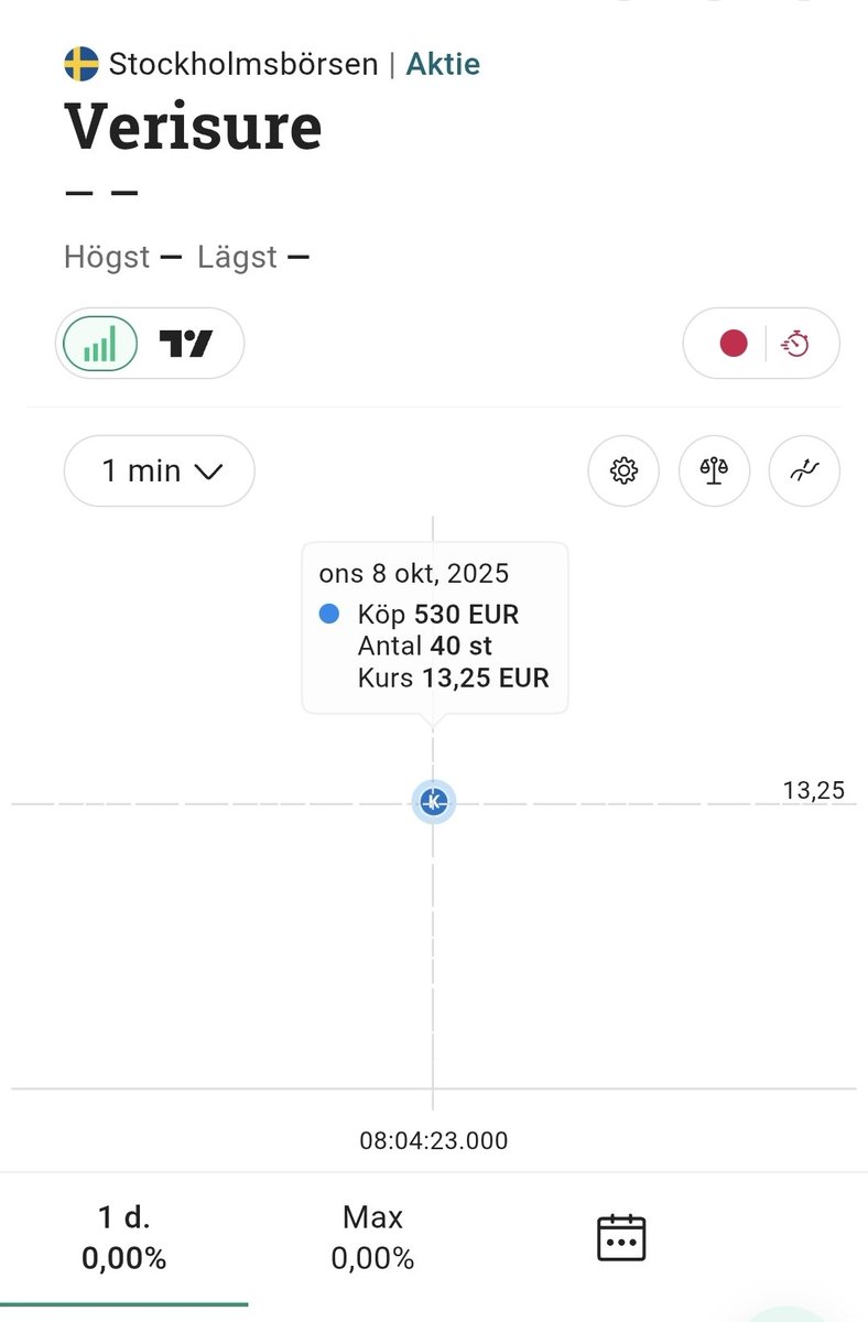 Borspicker tweet media