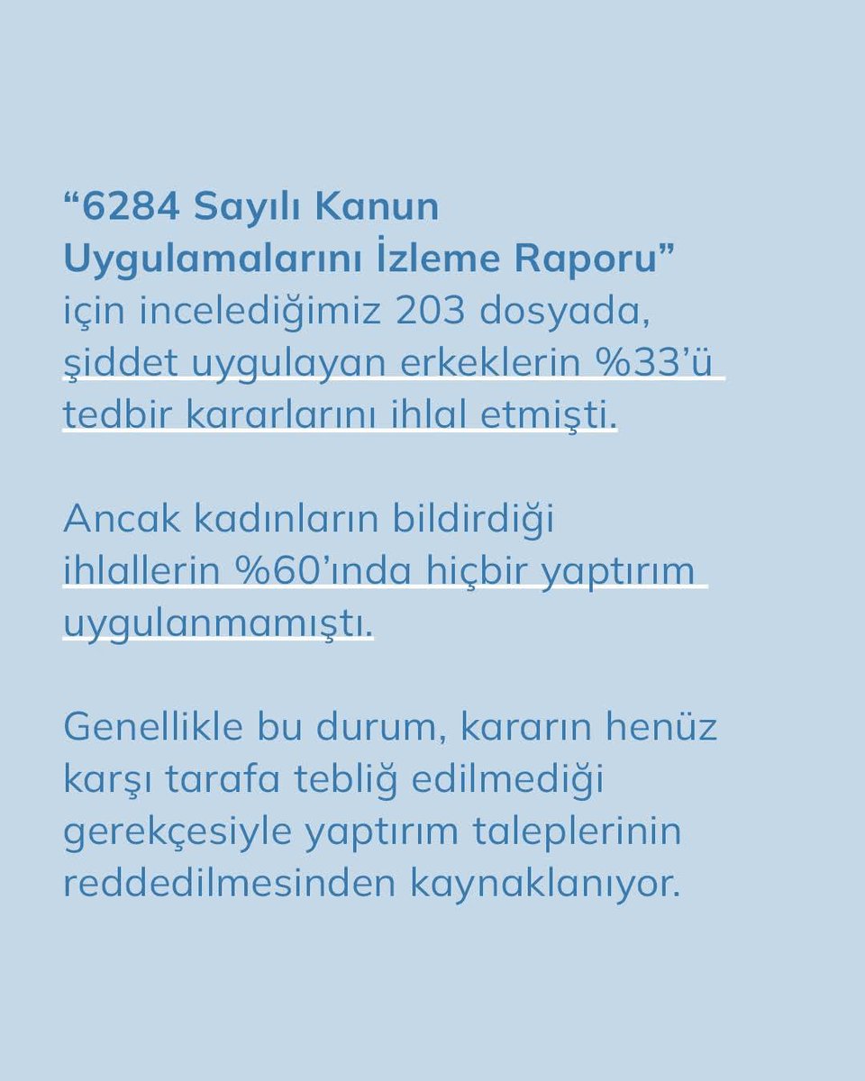 📌Ancak kadınların bildirdiği ihlallerin %60’ında hiçbir yaptırım uygulanmamıştı.

📌Genellikle bu durum, kararın henüz karşı tarafa tebliğ edilmediği gerekçesiyle yaptırım taleplerinin reddedilmesinden kaynaklanıyor.