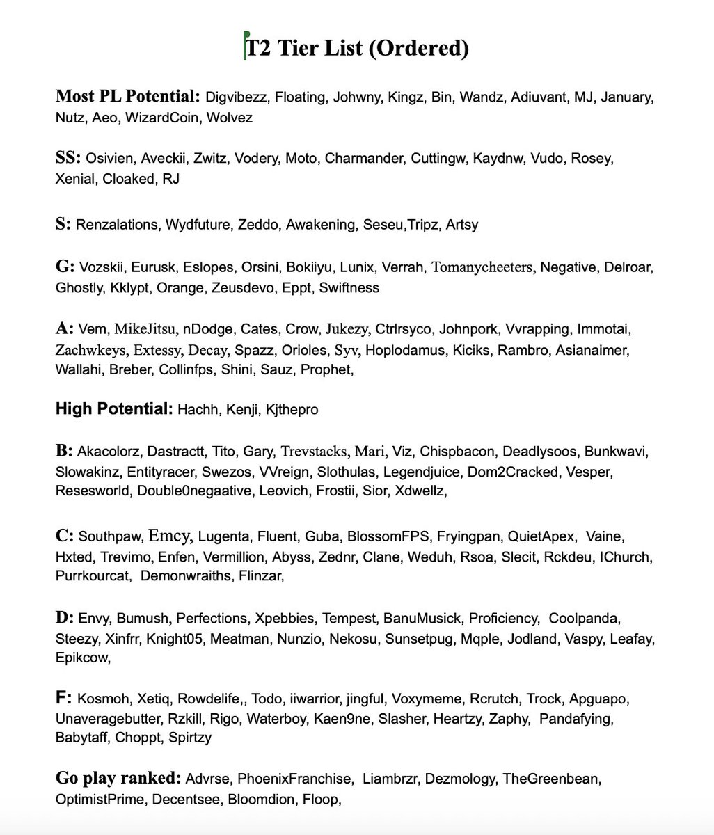 ImEurusk's tweet image. Apex T2 tier list ordered (approved by multiple PL players) Mostly recent performances.