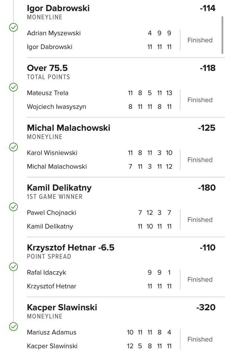 another +3300 ✅✅✅

Don’t take my word for it… take the members words….

$15 - - - - &gt; $505

🔥🔥🔥🔥❤️❤️❤️❤️

I love this little community

Bet. Set. Cash

discord.gg/epKpGSZEX