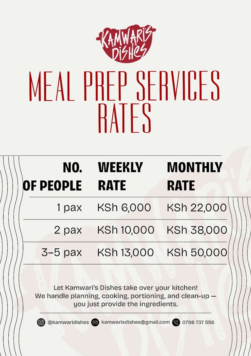 kamwari_'s tweet photo. I make meal preps and Maandazi/mahamri on order. 

Call me to book or order 0799801842 https://t.co/WrBeXIn12S