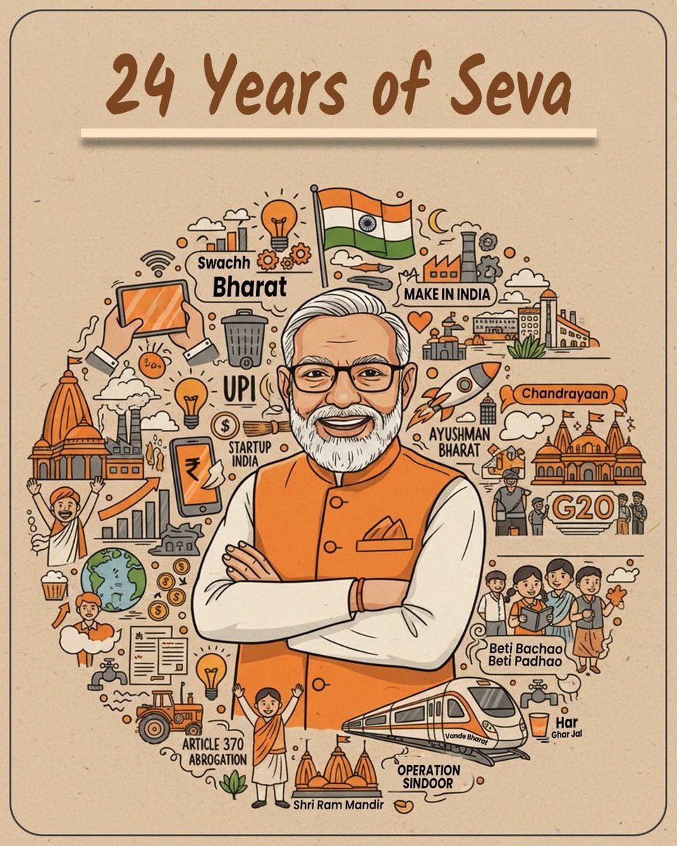 svnishtha's tweet image. 24 Years of Seva
#24YearsofSeva 
#ModiForever #NaMo
#PositiveIndia #SankalpSeSiddhi #NewIndia #ModiHaiToMumkinHai 
#Bharat #BharatVarsh #Modi जी 
#BJP #NaMo #AtmanirbharBharat 
#ViksitBharat #VikasitBharat