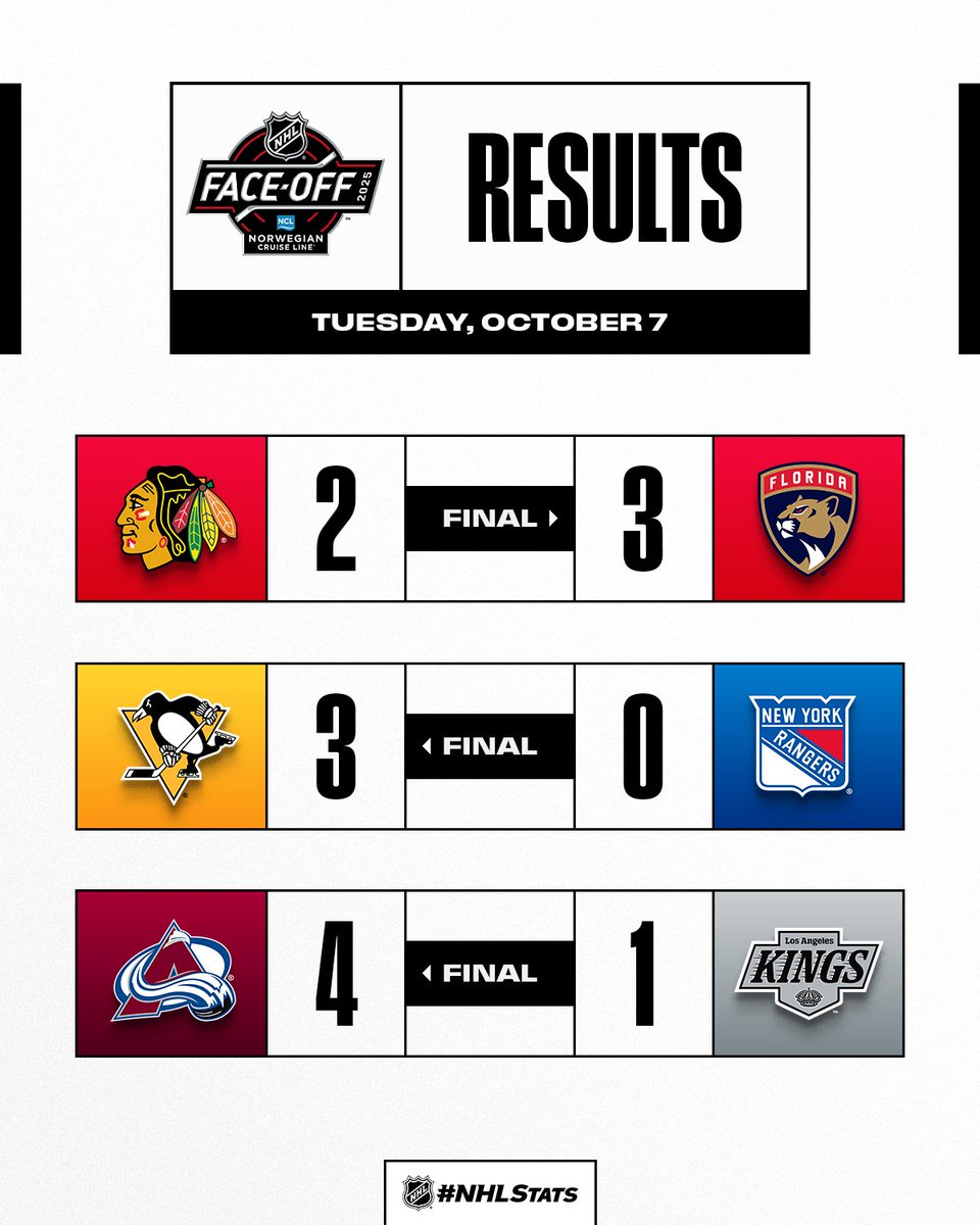 NHL Public Relations tweet media