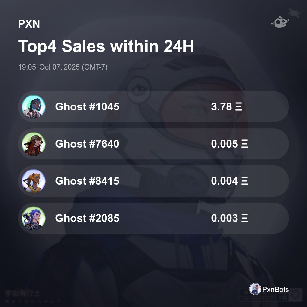 PXN Sales Bot 🤖️ tweet media