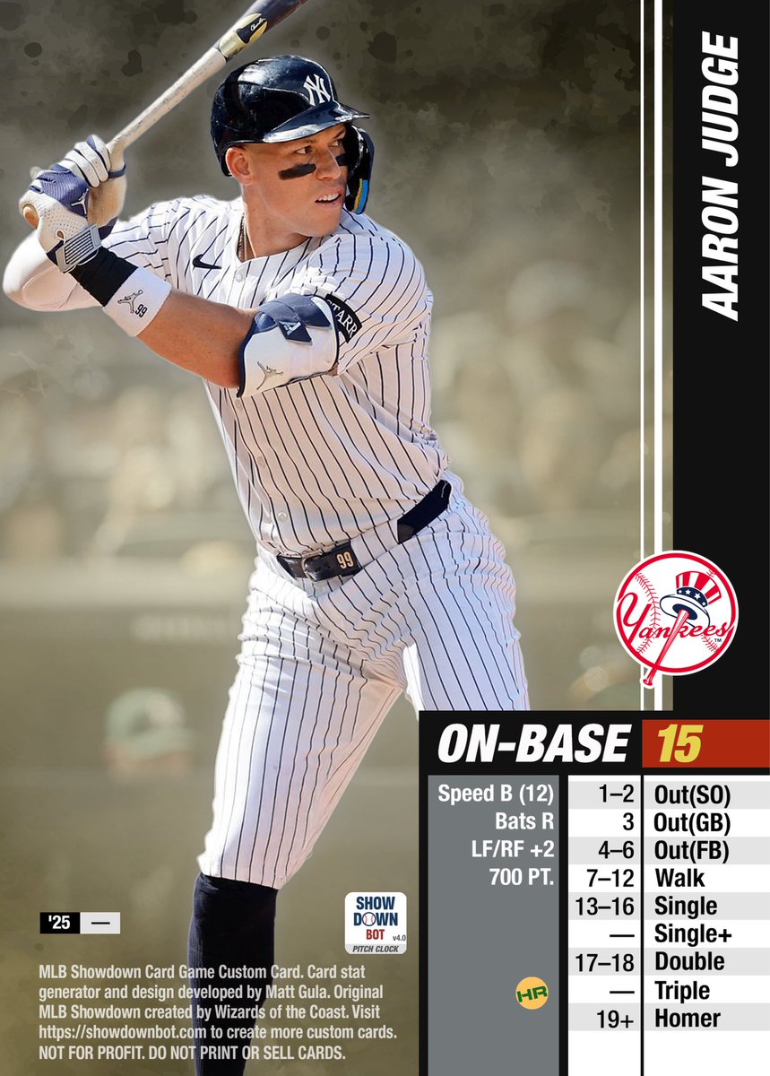 MLB Showdown Bot tweet media