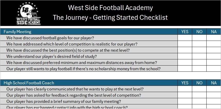 Snapshot of the Getting Started Checklist shared with parents. 

Email WSFOOTBALL@OUTLOOK.COM for the full checklist or presentation link.