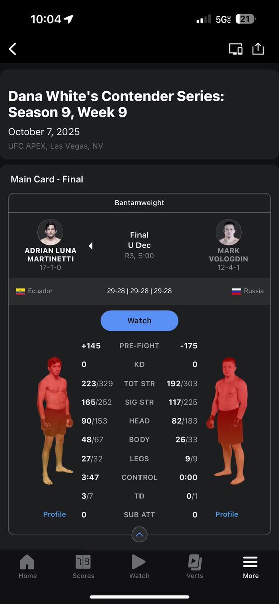 jonnypreach's tweet photo. @LiamPicksFights Tried saying mark has 0 knockdowns saw luna on his ass atleast 3 times in the first lol #dwcs #ufc https://t.co/cEfqZ2xeTu