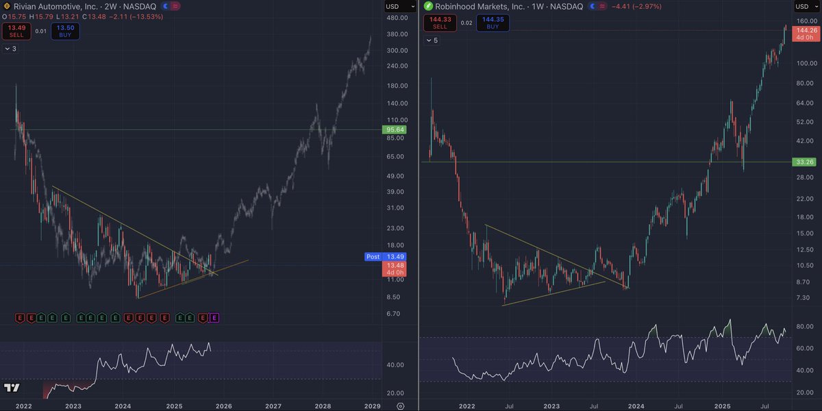 achilles.sol tweet media