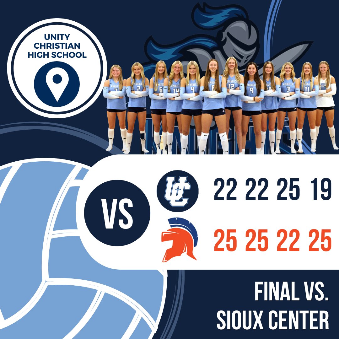 Unity Christian Knights Volleyball tweet media