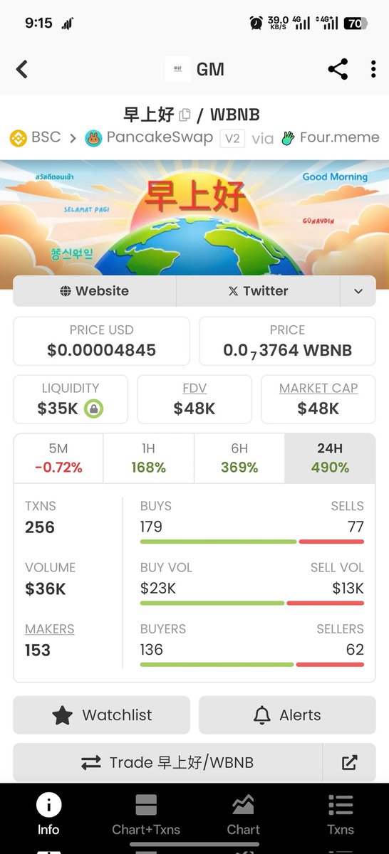 Mr Bờm tweet media