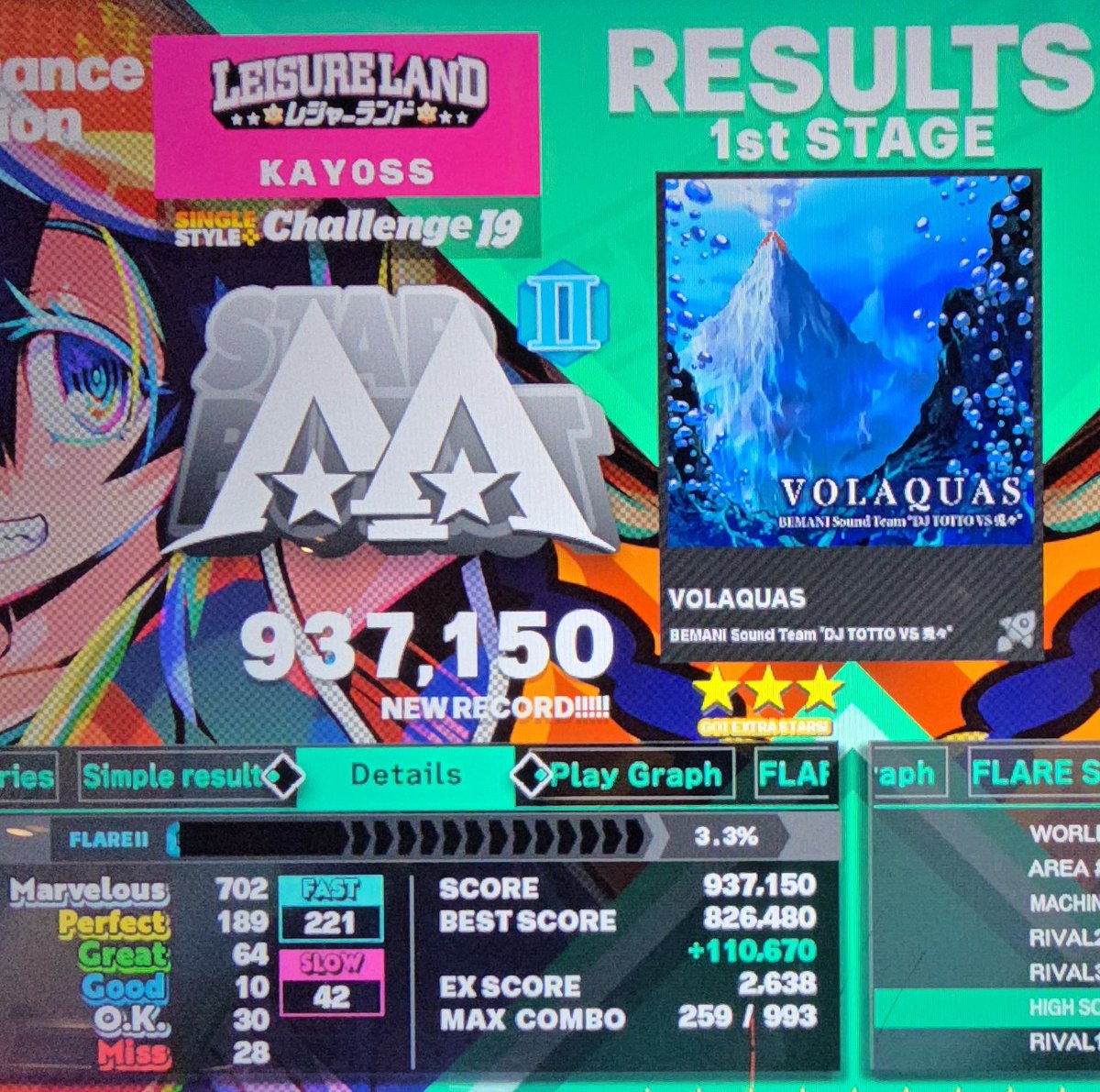 a40oz4Breakfast's tweet image. Now that I have consistent access to a machine, it's time to start eating my vegetables 🥬🥦🌽🍅🍆🥑🥒🥔🥕🫑🫛
#DDR