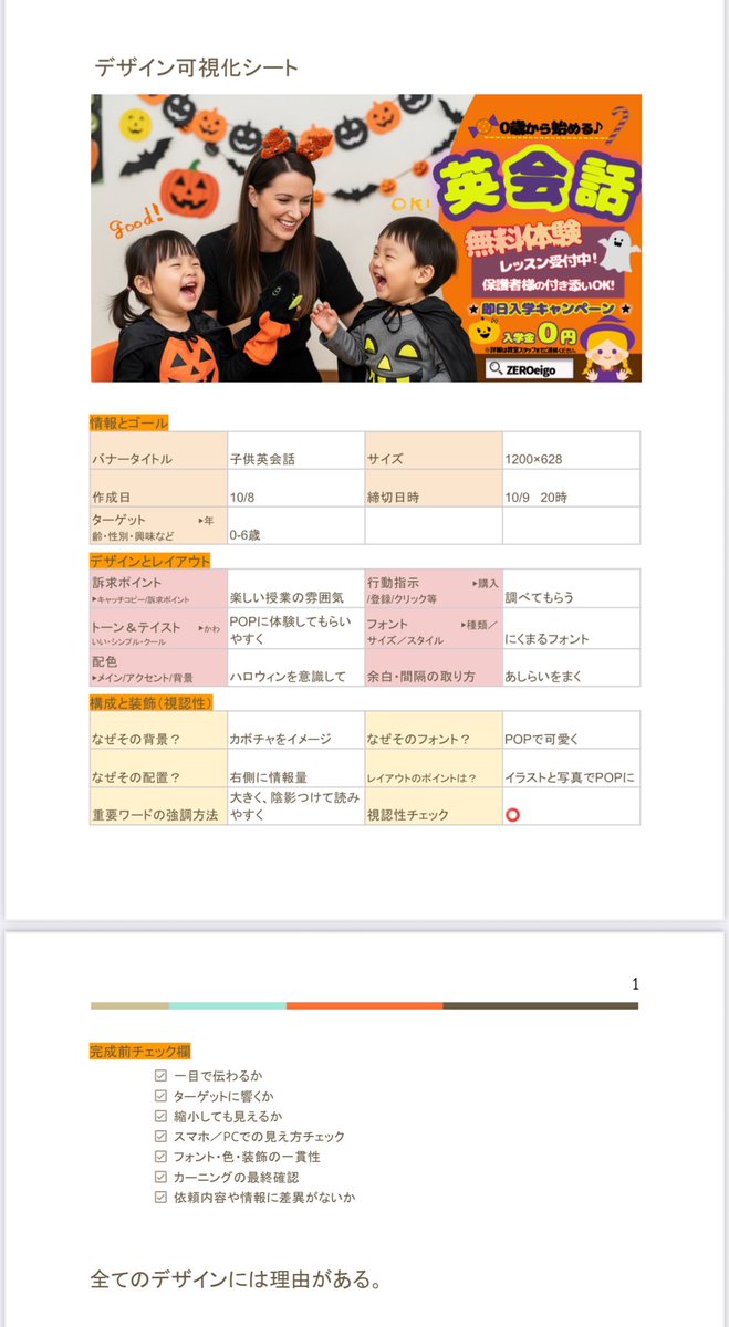 ane5mama's tweet image. #勝手にバナーチャレンジ

よろしくお願いします🙇‍♀️
皆様のコメントや、感想を元にブラッシュアップさせていただきますので
どうぞよろしくお願いします🫡🫡🫡

#webデザイン勉強中 
#webデザイン