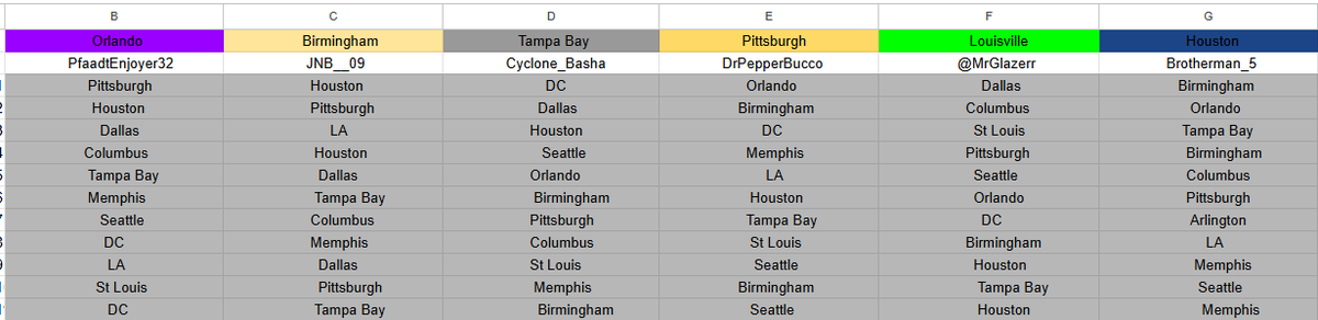 The TUFL tweet media