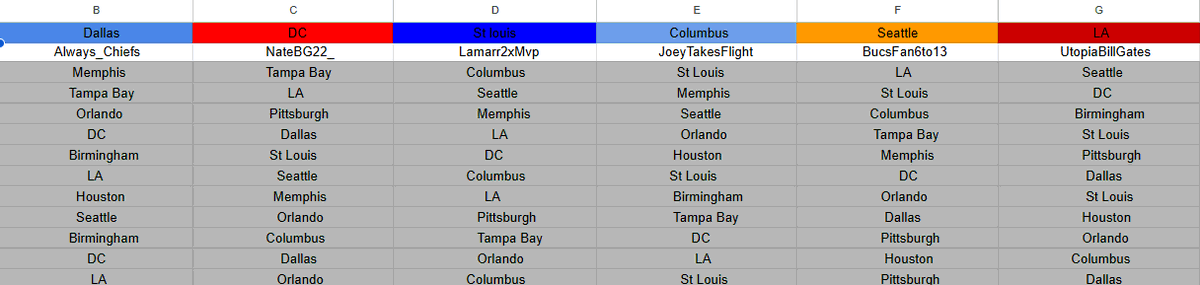 The TUFL tweet media