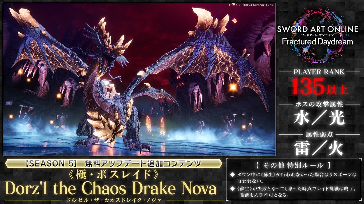 ソードアート・オンライン ゲーム公式情報 (@sao_gameinfo) on Twitter photo ◥◣#SAOFD 《極・ボスレイド》START⚔◢◤
10月の《極・ボスレイド》がただいま開催中!
👿レイドボス:Dorz'l the Chaos Drake Nova
⚔️参加条件プレイヤーランク:135
⚠攻撃属性:水/光
✅属性弱点:雷/火
▶開催期間:10/23〜30
皆さまの挑戦をお待ちしております。
#SAO #GGO ◥◣#SAOFD 《極・ボスレイド》START⚔◢◤
10月の《極・ボスレイド》がただいま開催中!
👿レイドボス:Dorz'l the Chaos Drake Nova
⚔️参加条件プレイヤーランク:135
⚠攻撃属性:水/光
✅属性弱点:雷/火
▶開催期間:10/23〜30
皆さまの挑戦をお待ちしております。
#SAO #GGO