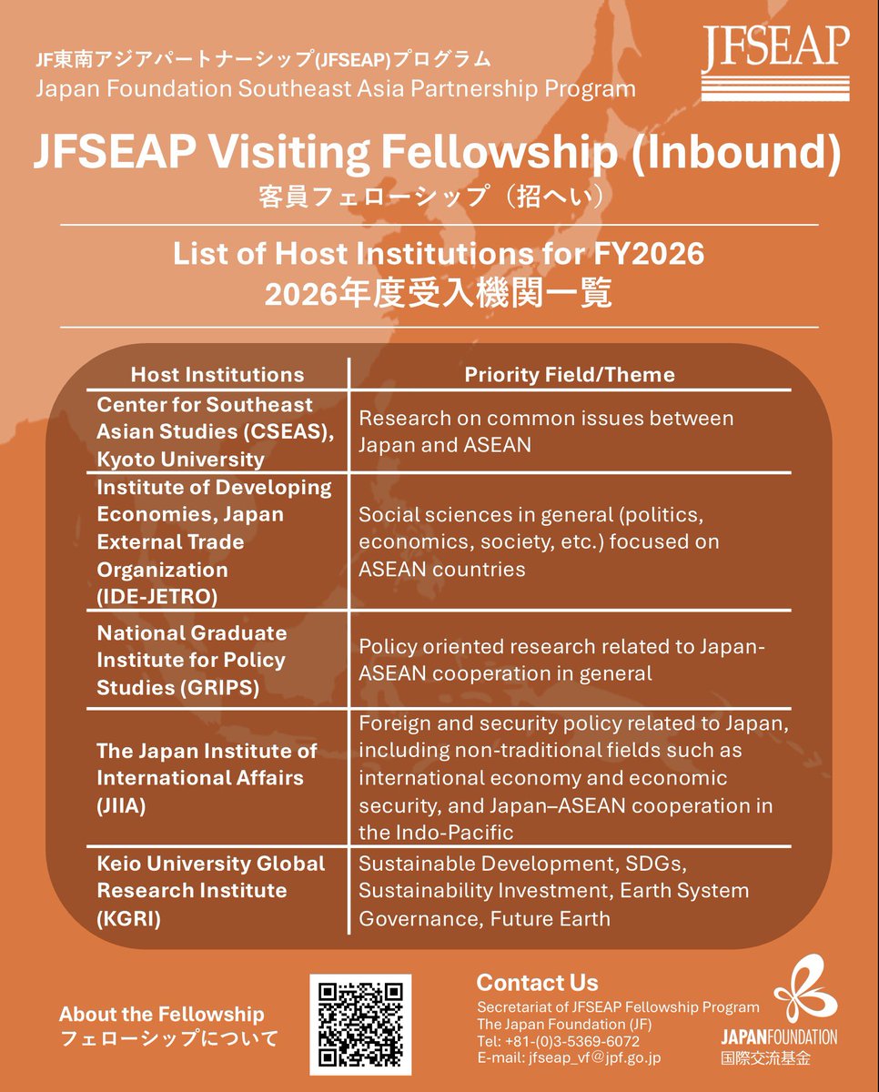 Japanfoundation's tweet image. [Application is now open for JFSEAP Visiting Fellowship (Inbound)]
The Japan Foundation (JF) is now accepting applications for JFSEAP Visiting Fellowship (Inbound), aimed to supporting the next generation of researchers and experts from ASEAN who are tackling global common issues…